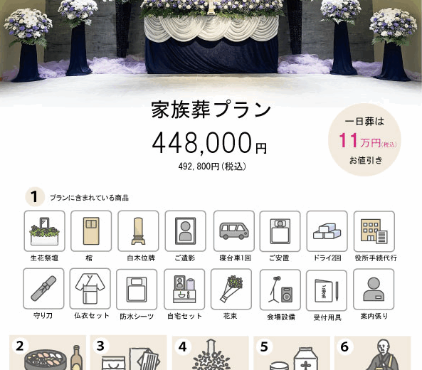 川口市で家族葬なら山﨑典礼で